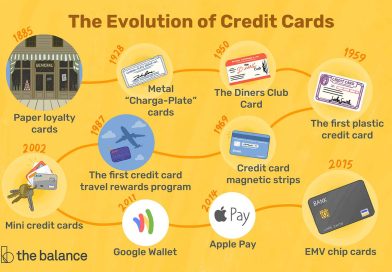 Kreditinių kortelių istorija